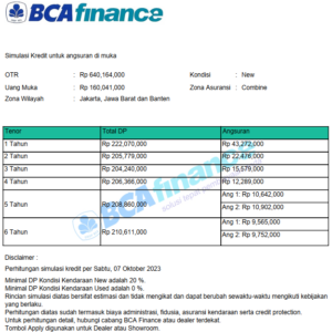 bca